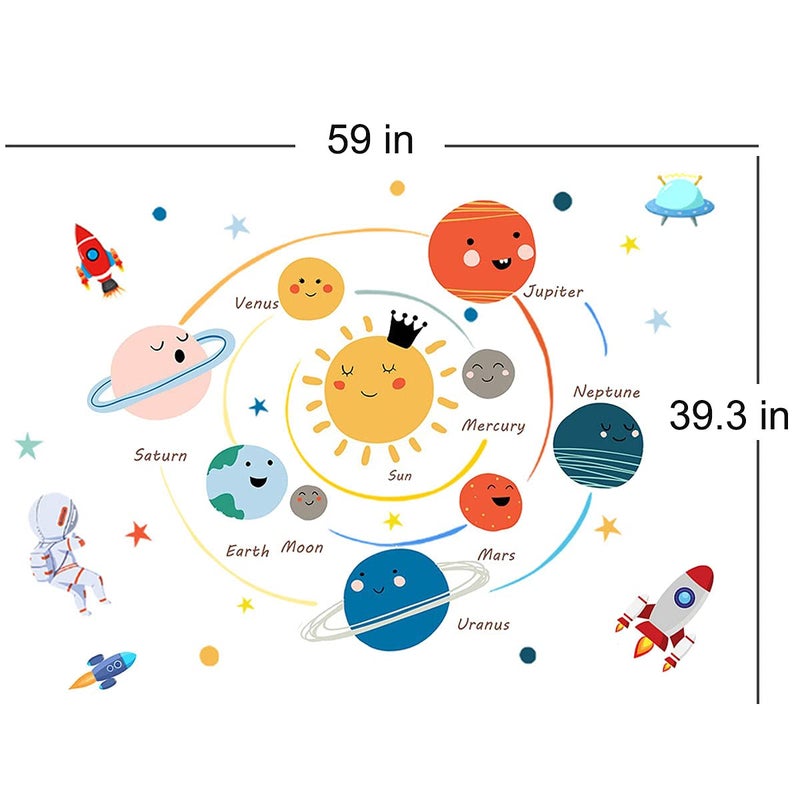 LOMILY Space Planet Wall Decals Wall Stickers Kids,Cute Educational Wall Stickers for Daycare,Nursery,Playroom,Babyroom,Classroom,School. - Image 3
